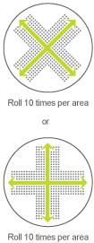 procedure