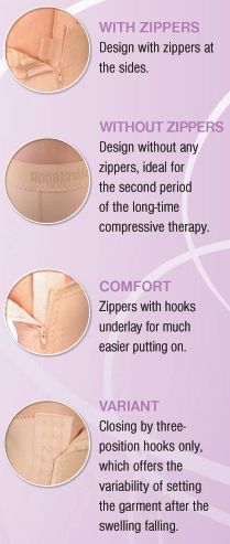 Lipoelastic Design Options
