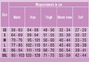 Lipoelastic TD  Chart 
