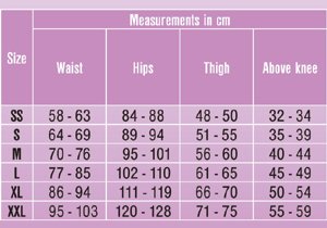 Lipoelastic TF  Chart 

