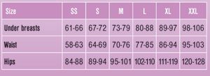 Lipoelstic VH Special Chart 
