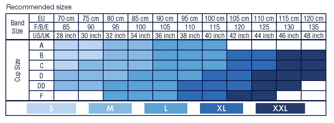 CareFix mastectomy bra chart
