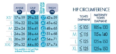 SIGVARIS® diaphane size chart