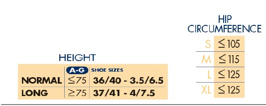 SIGVARIS® intrigue size chart 2