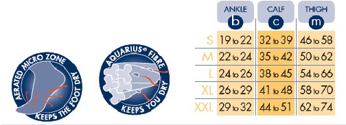 SIGVARIS® mens socks size chart