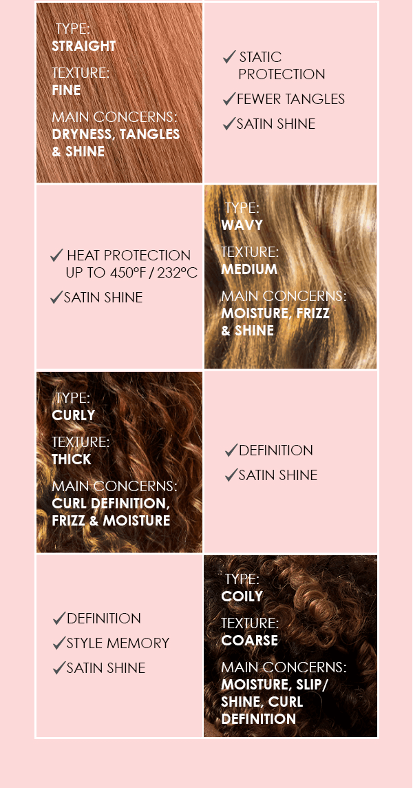 olaplex 9