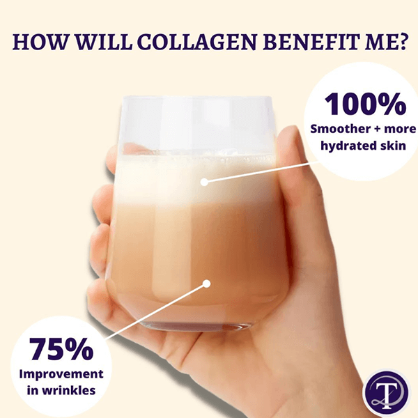 Should I Take Collagen Supplements? The Pros, Cons, and More