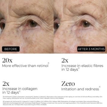 The Skin Diary Night Repair Therapy