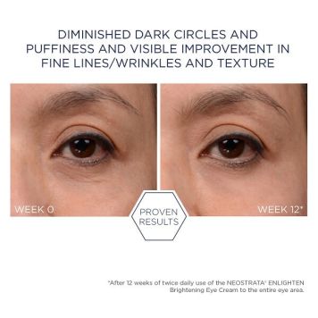 NeoStrata Enlighten Brightening  Eye Cream 15g