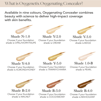 Oxygenetix Oxygenating Concealer