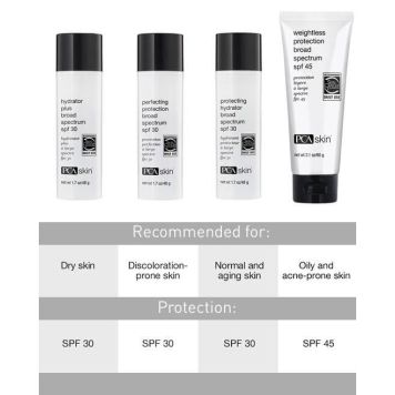 PCA Skin Weightless Protection Broad Spectrum SPF 45 