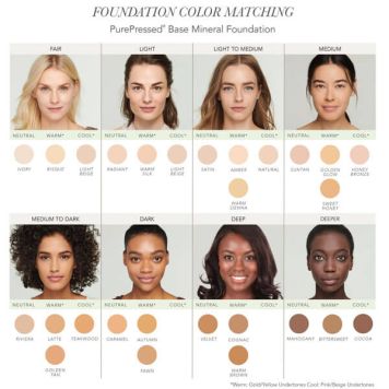 Jane Iredale Pure Pressed Base Mineral Foundation SPF20