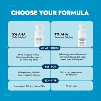 ZENMED -  AHA/BHA Complex 