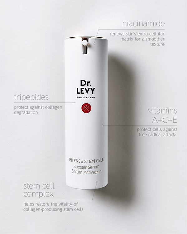 dr levy serum