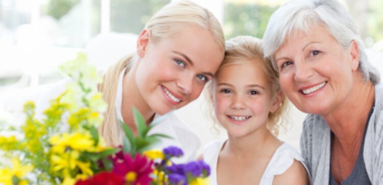 Mothers Day Guide