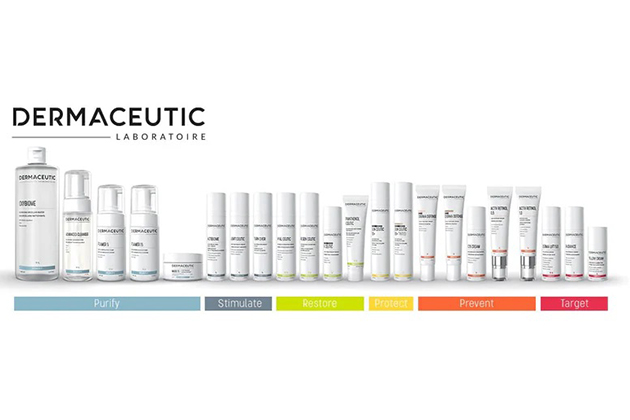 Dermaceutic