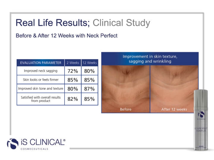 Neck Perfect Complex before and after photos