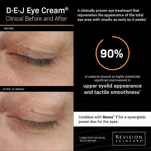 Revision Skincare D E J Eye Cream
