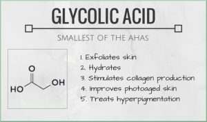 Benefits of using Glycolic Acid 