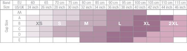 CareFix Bella chart new