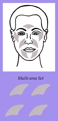 diagram facial set