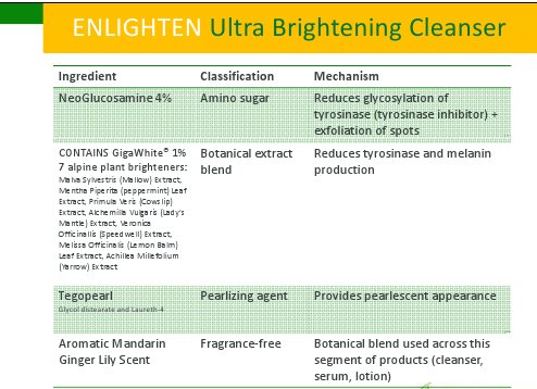 enlighten cleanser