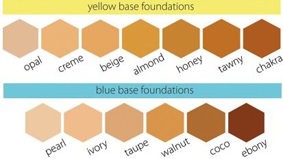 oxygenetix colours